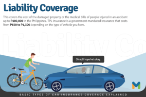Auto Insurance Demystified Coverage Types and Cost-Saving Tips Auto Insurance Demystified Coverage Types and Cost-Saving Tips