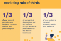 Creating Stunning Visuals Photoshop Tips for Social Media Content Creating Stunning Visuals Photoshop Tips for Social Media Content