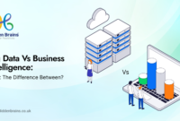 Big Data vs. Business Intelligence Whats the Difference? Big Data vs. Business Intelligence Whats the Difference?