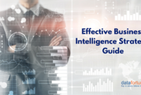 How to Implement a Successful Business Intelligence Strategy How to Implement a Successful Business Intelligence Strategy