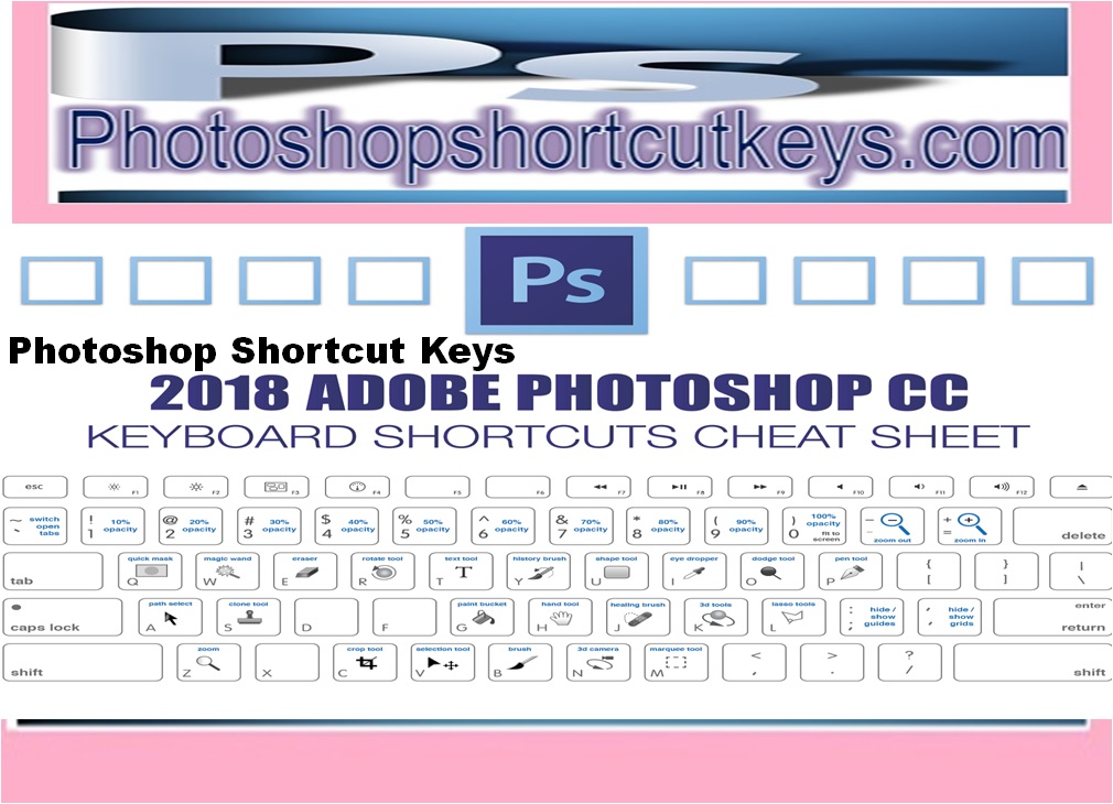 Photoshop shortcuts workflow speed up layer create Top Photoshop Shortcuts to Speed Up Your Workflow