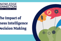 How Business Intelligence Transforms Decision-Making How Business Intelligence Transforms Decision-Making