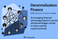 Understanding DeFi (Decentralized Finance) and Its Impact on Crypto Revolution Understanding DeFi (Decentralized Finance) and Its Impact on Crypto Revolution