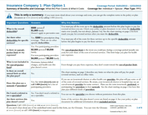 Health Insurance in 2025 Trends Coverage and Choosing the Right Plan Health Insurance in 2025 Trends Coverage and Choosing the Right Plan