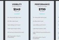 Building SEO Packages for 2025 Market Needs Building SEO Packages for 2025 Market Needs