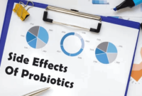 The Role of Probiotics in Gut Health Unveiled The Role of Probiotics in Gut Health Unveiled
