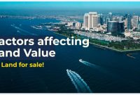 How Location Impacts Real Estate Value and Beyond How Location Impacts Real Estate Value and Beyond