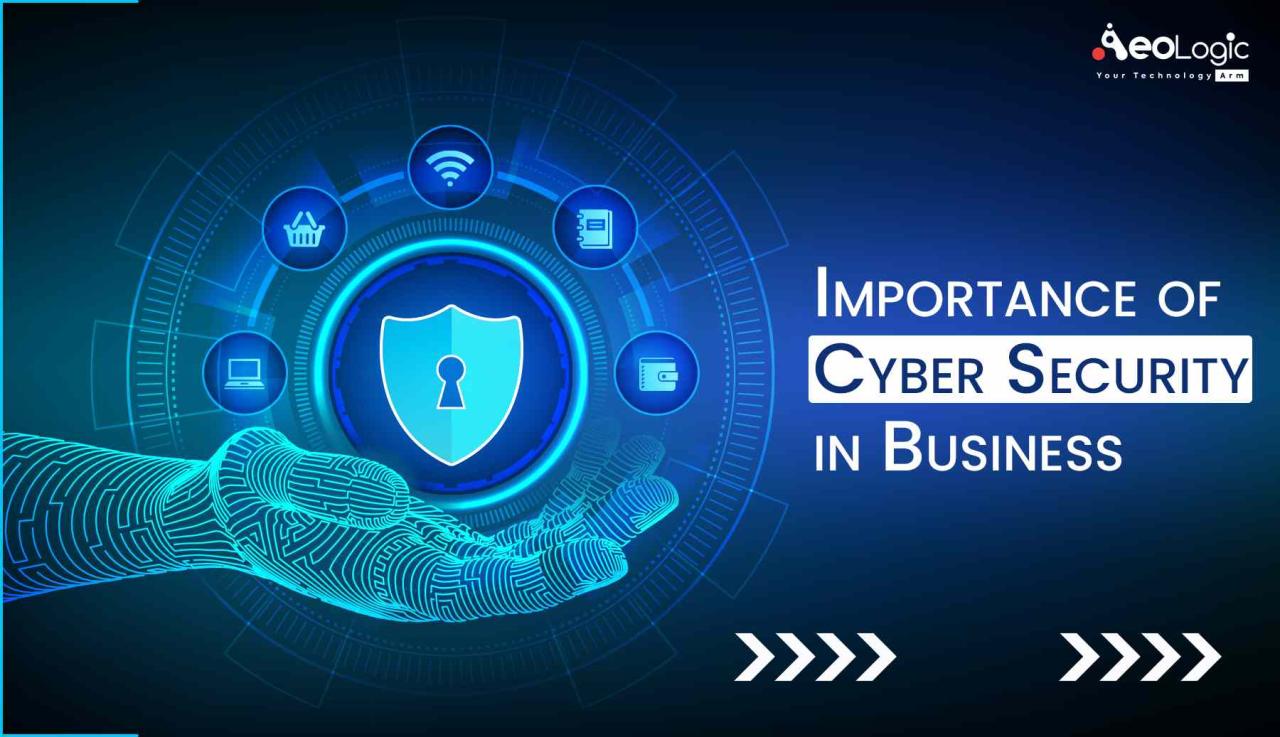The Importance of Cybersecurity in E-commerce