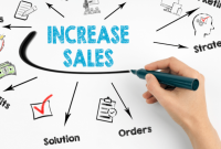 In-App Advertising Tactics That Boost Product Sales In-App Advertising Tactics That Boost Product Sales