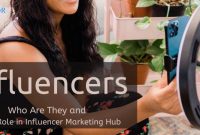 The Role of Influencer Marketing in Expanding Shopping Ventures The Role of Influencer Marketing in Expanding Shopping Ventures