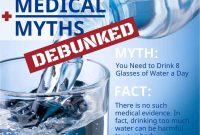 Common Health Myths You Should Stop Believinr Health Common Health Myths You Should Stop Believinr Health