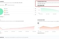 Top Metrics Modern SEO Consultants Should Track Effectively Top Metrics Modern SEO Consultants Should Track Effectively