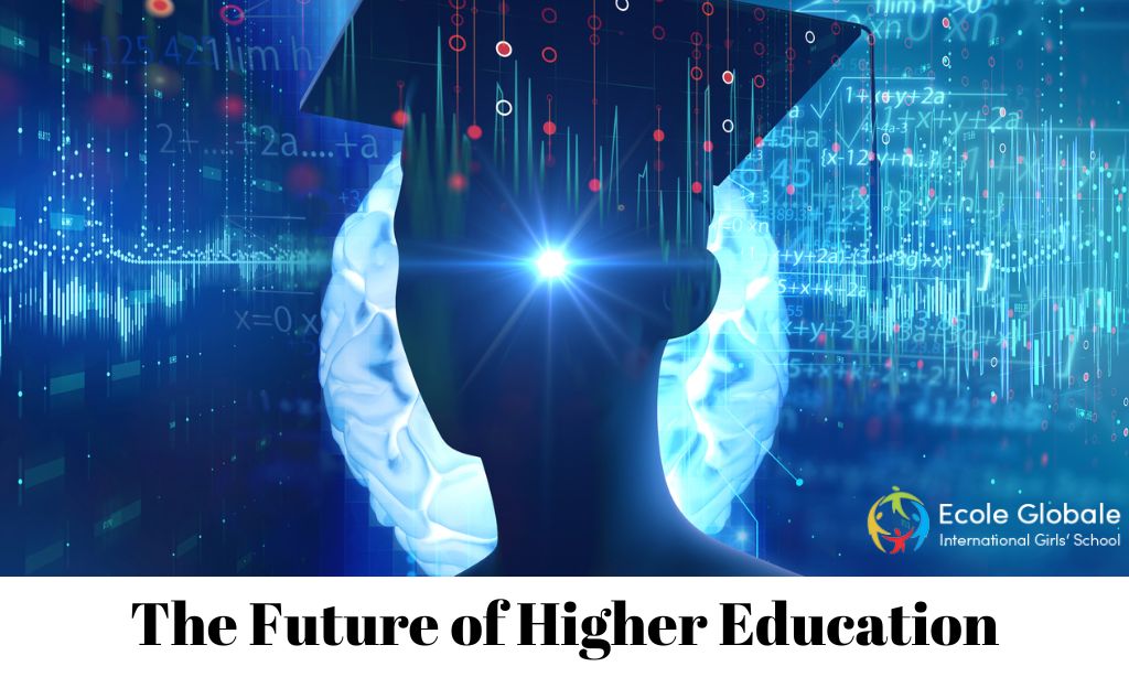 Trends Shaping the Future of Higher Education