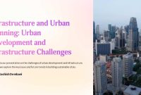 Urban Development Plans Raise Concerns and Challenges Urban Development Plans Raise Concerns and Challenges