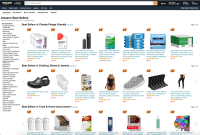 Top-Selling Products on Android Shopping Platforms in 2025 Top-Selling Products on Android Shopping Platforms in 2025