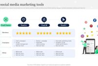 Social Media Marketing Tools That Deliver Results Social Media Marketing Tools That Deliver Results