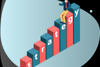 Future Shopping Trends That Will Drive Entrepreneurial Growth Future Shopping Trends That Will Drive Entrepreneurial Growth