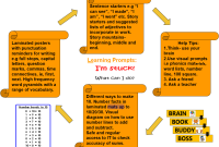 How to Create an Effective Learning Environment How to Create an Effective Learning Environment