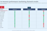 How to Evaluate the Performance of Your Marketing Tools Effectively How to Evaluate the Performance of Your Marketing Tools Effectively