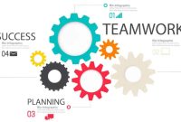 Top Tools for Managing Marketing Teams Unleashing Potential Top Tools for Managing Marketing Teams Unleashing Potential