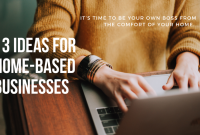 Home-Based Business Opportunities with Minimal Investment Home-Based Business Opportunities with Minimal Investment