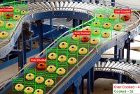 How AI Enhances Product Discovery in Mobile Shopping How AI Enhances Product Discovery in Mobile Shopping